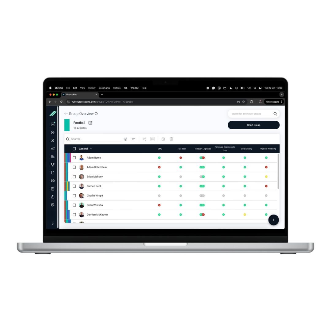 Output platformunda sporcuların test sonuçlarının ve hazır oluş verilerinin toplu takibi
