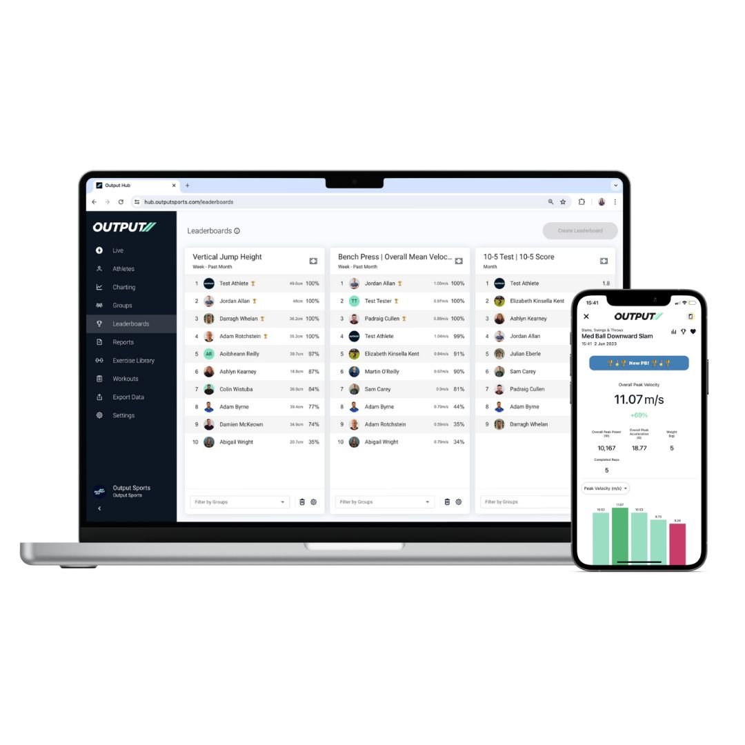 Output platformunda canlı liderlik tabloları ve anlık performans sonuçları