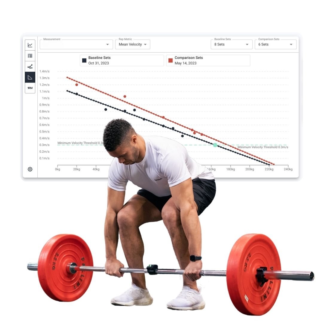 Output sensörüyle deadlift sırasında hız ölçümü ve yük-hız profili analizi