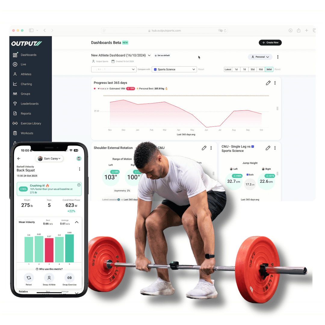 Output platformunda performans grafikleri, mobil antrenman verileri ve deadlift ölçümü
